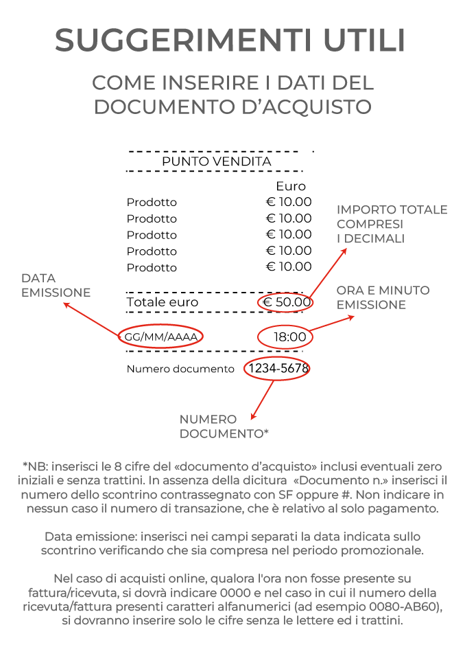 esempio su come trovare i dati sul documento d'acquisto